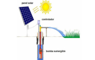 Bomba De Agua Solar