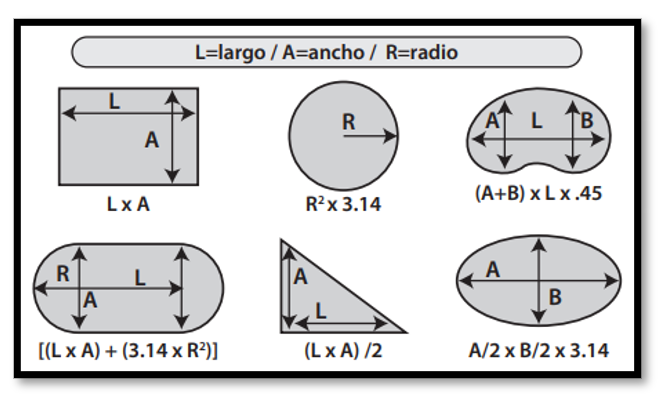 Calcular el area de piscina solar